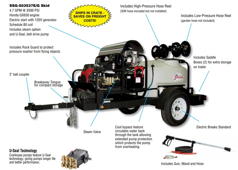 Shark Hot Water Trailer ***Package*** 4.7 GPM 3500 PSI Hot Water Pressure Washer Trailer